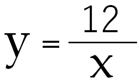 y=12/x